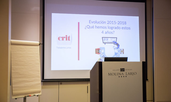 Convención Crit Málaga