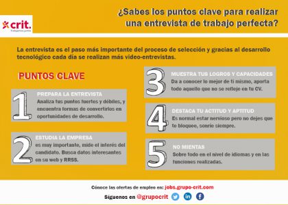 puntos clave para la entrevista de trabajo_LOGO2021